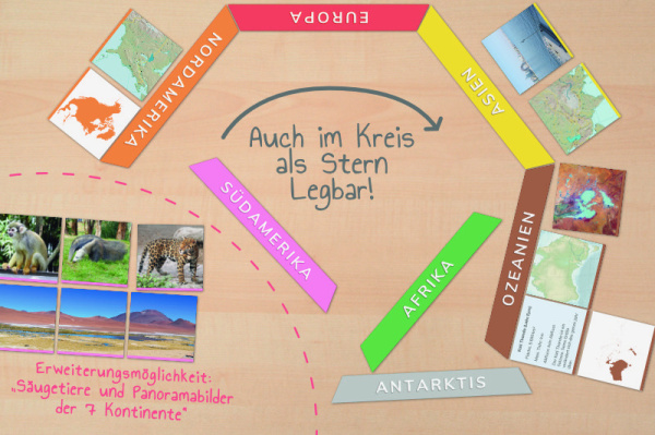 legematerial_kontinente_gewaesser2