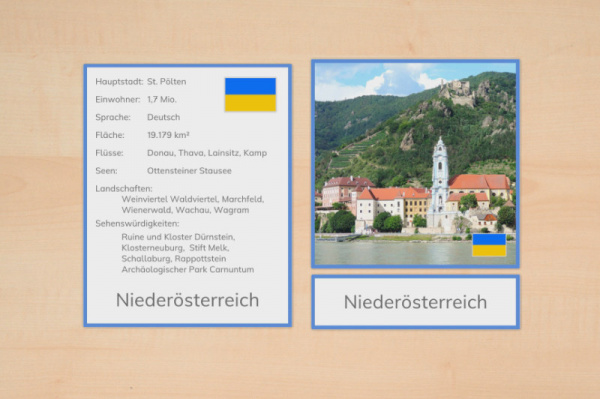 Download-Paket: Österreich