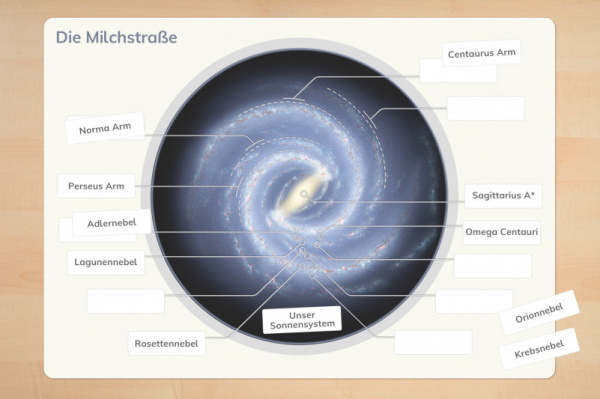 arbeitstisch