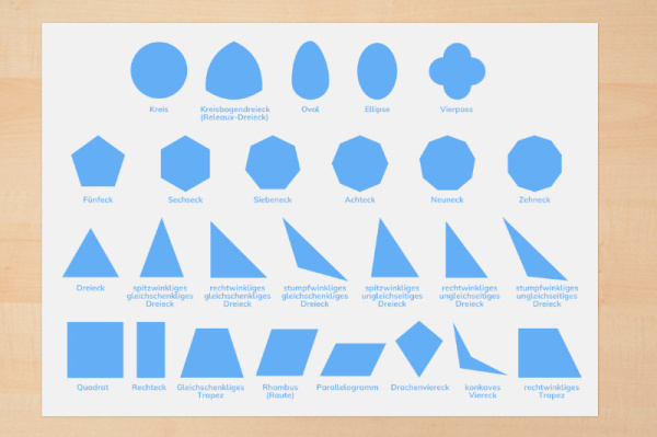 legekartei_geom_kommode3
