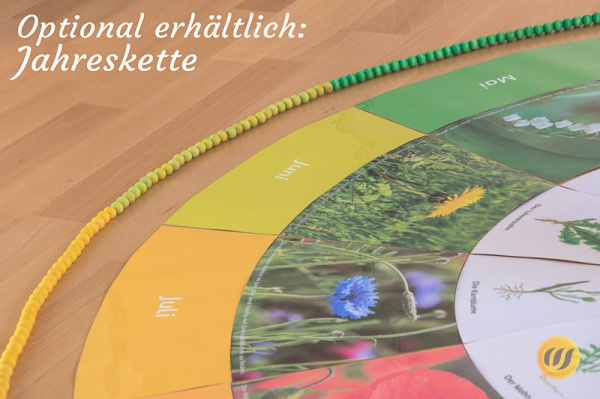 (24 Blumen mit Monatsring - Deutsch - Profidruck)