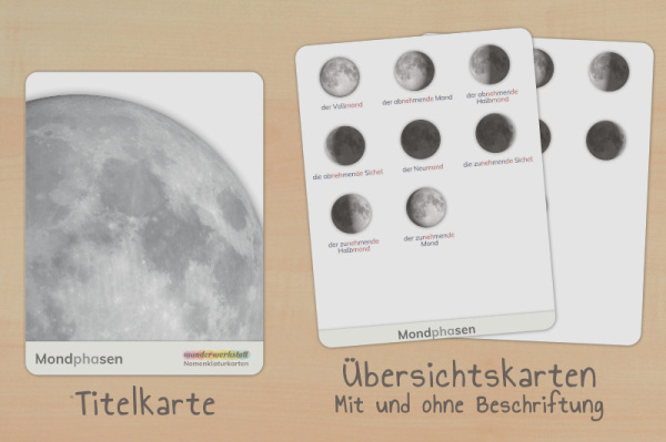 nomen_mondphasen_silben_2