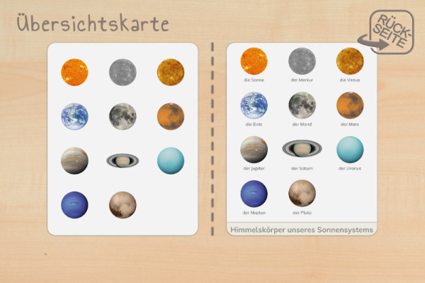 nomen_planeten_druck_2