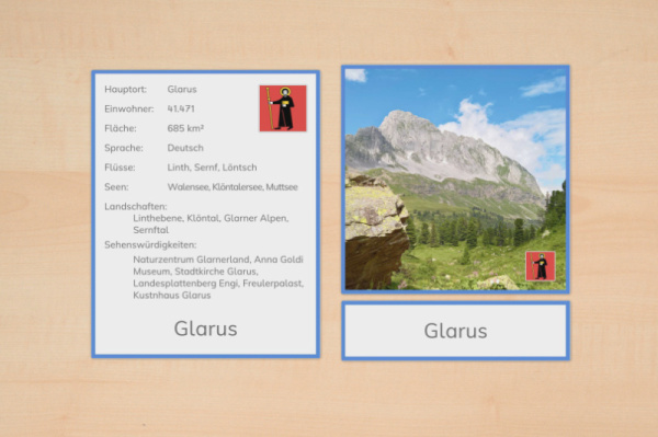Download-Paket: Schweiz