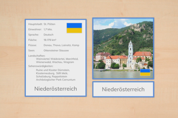9 Steckbriefe Bundesländer Österreichs steckbriefe_oesterreich_1