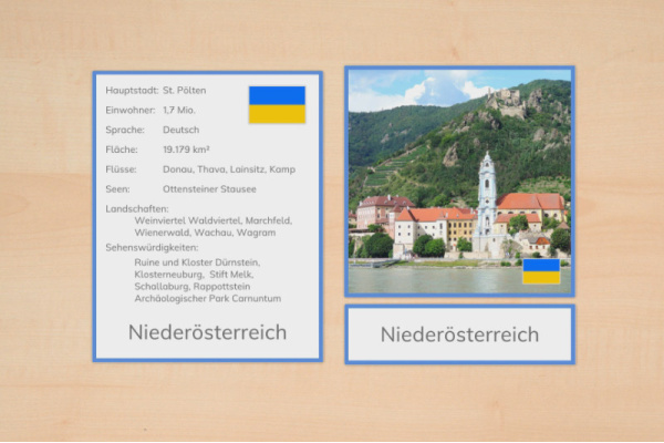 9 Steckbriefe Bundesländer Österreichs steckbriefe_oesterreich_1